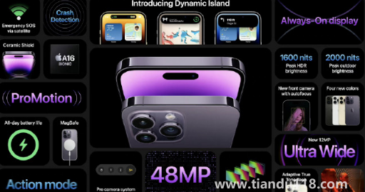 iPhone14有2TB的嗎(iPhone14系列價(jià)格匯總)(圖2) iPhone14有2TB的嗎2