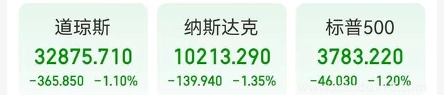 蘋果市值一夜蒸發(fā)約4431億元（一年市值少了約7萬億元，啥情況）