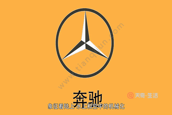 汽車標(biāo)志大全及名字(圖1) 汽車標(biāo)志大全及名字